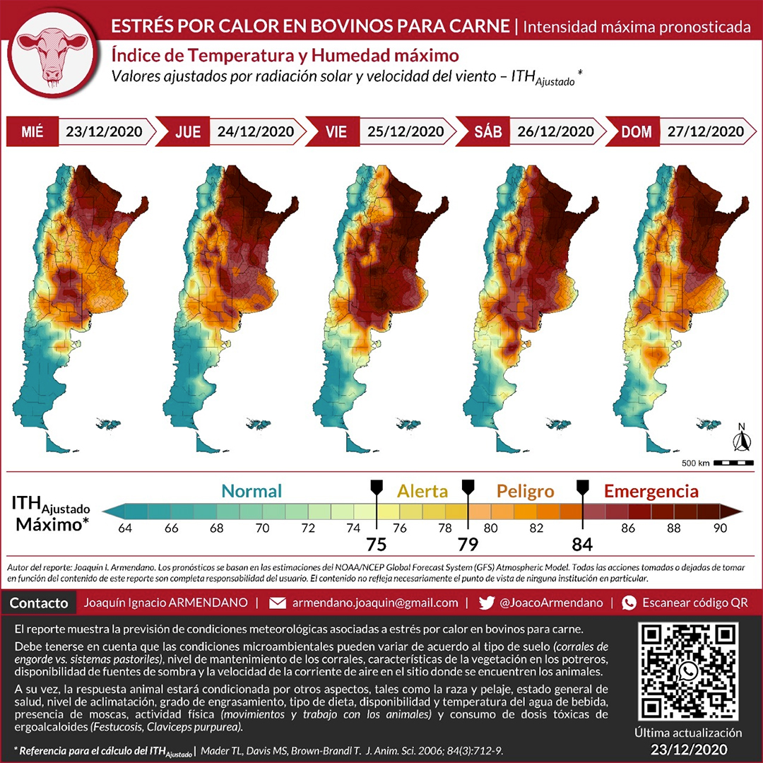 estres calor